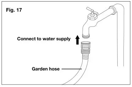 SUNJOE SPX3000 Electric Pressure Washer - Fig 17