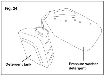 SUNJOE SPX3000 Electric Pressure Washer - Fig 24