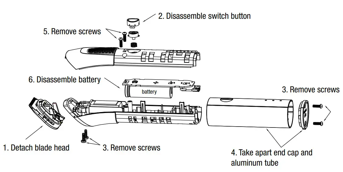 CONAIR GMTL30 All-In-One Hair Trimmer - BATTERY REMOVAL
