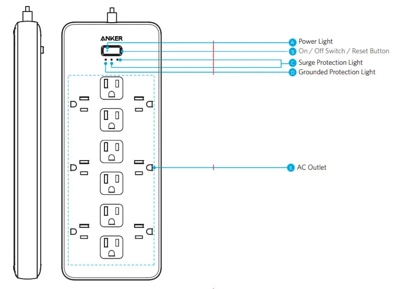 ANKER A9191 PowerExtend 12 Strip -FIGURE 1