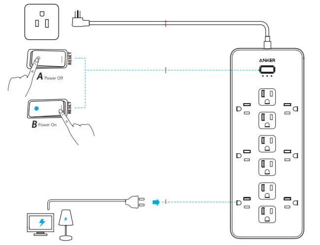 ANKER A9191 PowerExtend 12 Strip -FIGURE 2