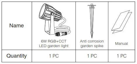 MIBOXER FUTC08 6W RGB+CCT LED Garden Light - Packing list