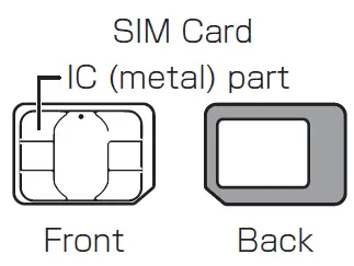 SONY Xperia 5 III SOG05 Android Smartphone SIM card