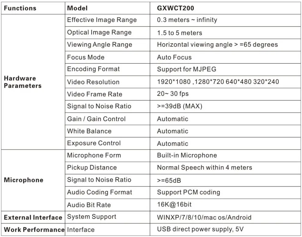 Green Extreme GXWCT200 Full HD 1080P 30FPS Widescreen Webcam Instruction Manual - Specifications