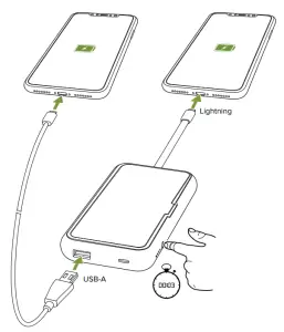 mophie HNCQTAQ7Z8 Powerstation Plus XL Made For Apple - FIGURE 5