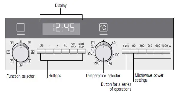 saco HB84E562B Siemens Microwave fig1