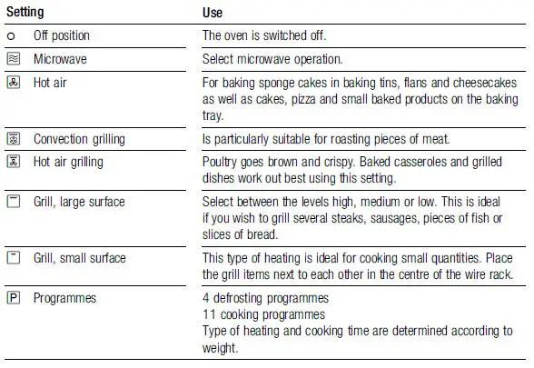 saco HB84E562B Siemens Microwave fig4