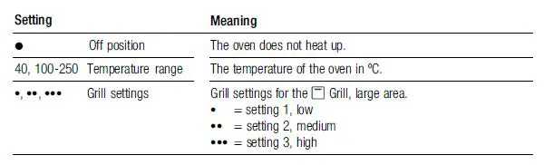 saco HB84E562B Siemens Microwave fig5