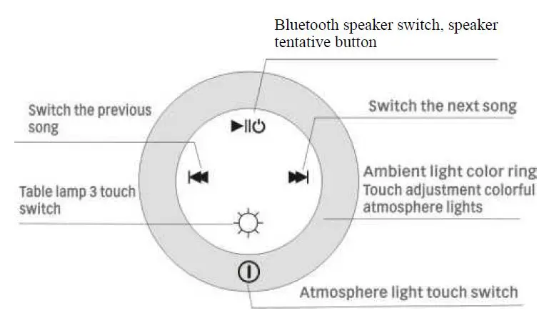 Ningbo Sc Starmax Imp Exp 99707 Desk Lamp with BT Speaker fig6