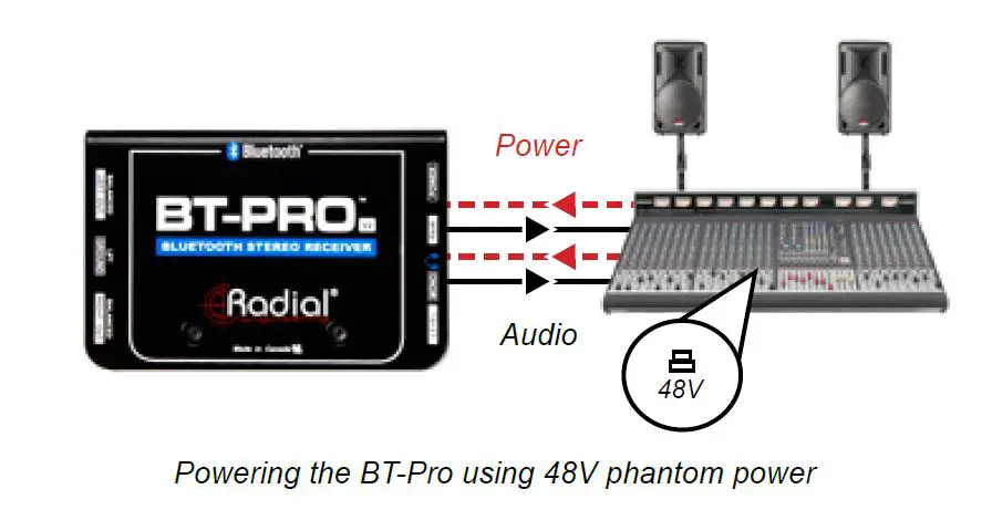 Radial engineering BT-PRO V2 Bluetooth Direct Box fig4