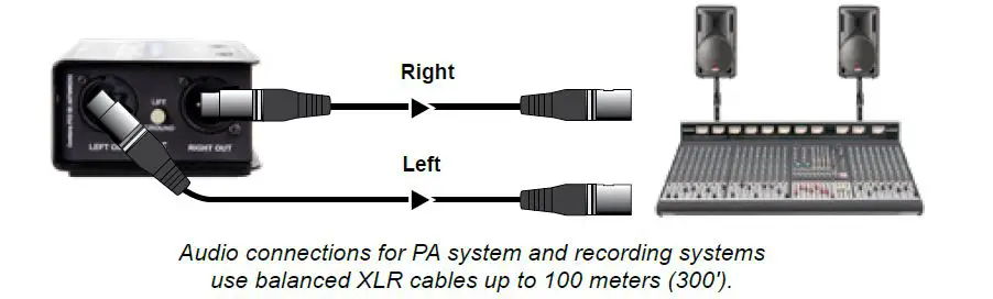 Radial engineering BT-PRO V2 Bluetooth Direct Box fig5