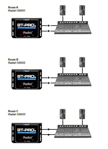 Radial engineering BT-PRO V2 Bluetooth Direct Box fig9