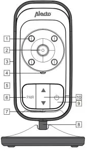 Alecto DVM-76 Babyfoon Met Camera - FUNCTIONS