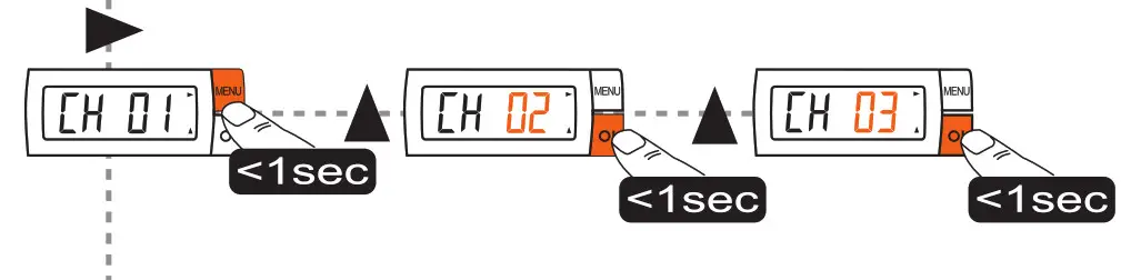 EMUGE Thread Depth Plug Gauge Digital IW- Channel selection