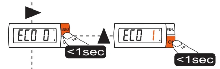 EMUGE Thread Depth Plug Gauge Digital IW- Eco function