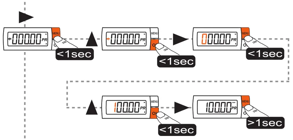 EMUGE Thread Depth Plug Gauge Digital IW- Enter PRESET