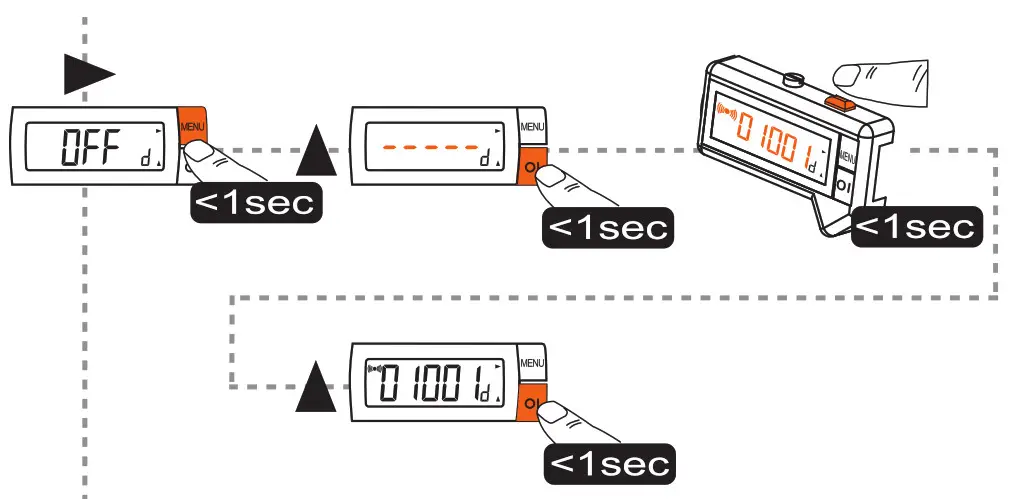 EMUGE Thread Depth Plug Gauge Digital IW- Funkaufbau