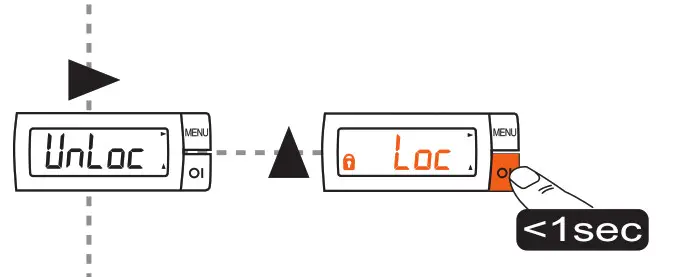 EMUGE Thread Depth Plug Gauge Digital IW- HOLD