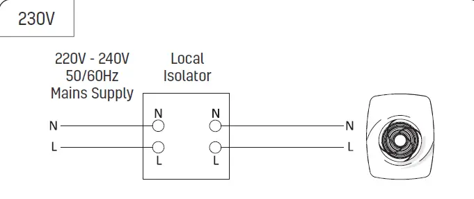 envirovent 230V - IPX4 Felter Extract Fan FIG 4