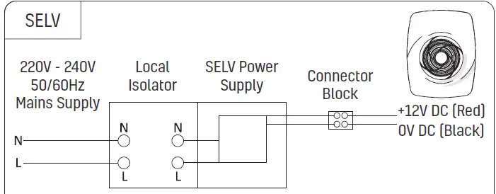 envirovent 230V - IPX4 Felter Extract Fan FIG 5