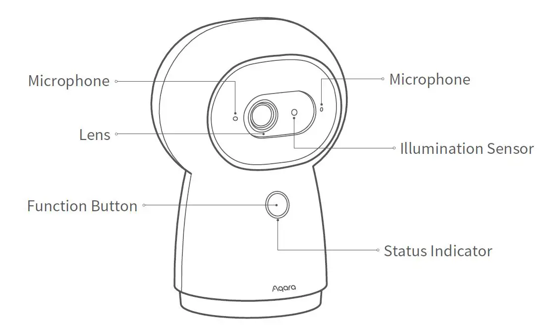 Aqara 2K Security Indoor Camera Hub G3 fig1