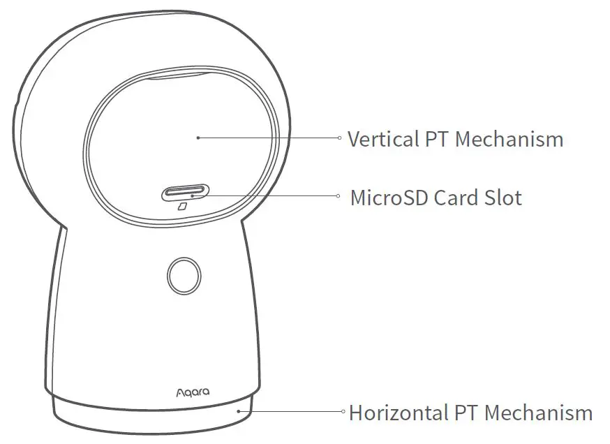 Aqara 2K Security Indoor Camera Hub G3 fig3