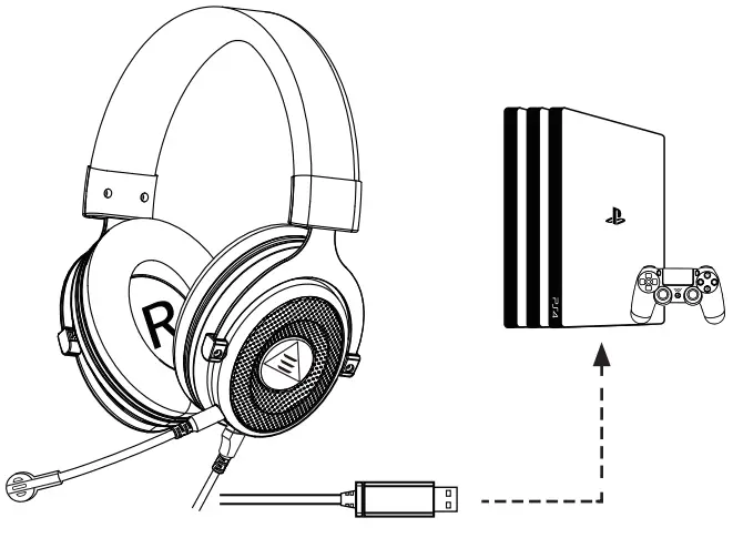 EKSA E900 Plus USB Gaming Headset with Microphone - All Audio