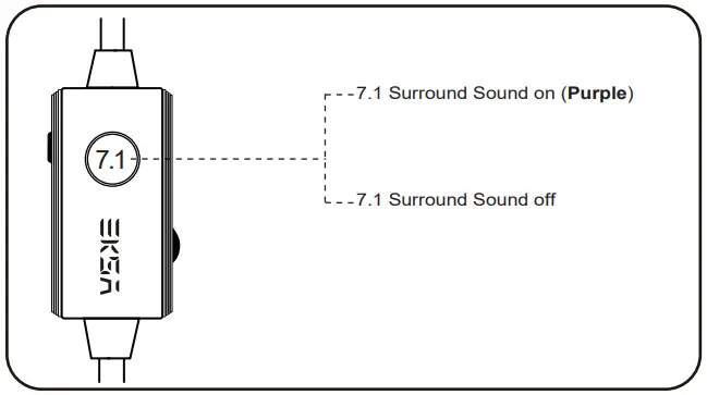 EKSA E900 Plus USB Gaming Headset with Microphone - sound