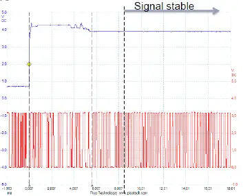 aNSONIC GAMMA NX 1 Programmable UHF Tranceiver 457-462 MHz Narrow Fig2