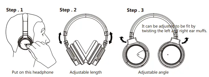 Shenzhen Meidong Acoustics E7 Active Noise Cancelling Headphones 2