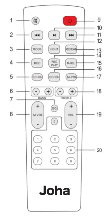 Joha-2010 2x10 Inch Wireless Speaker 2