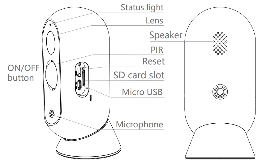 Hangzhou Meari Technology Snap 20S Battery Camera - Hangzhou Meari Technology Snap 20S Battery Camera