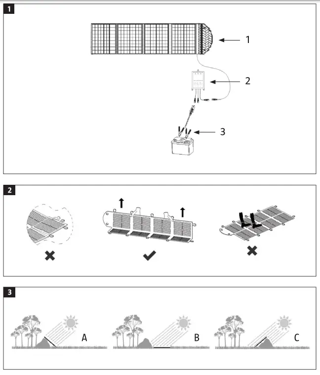 anslut 013674 Solar LED Charger 1