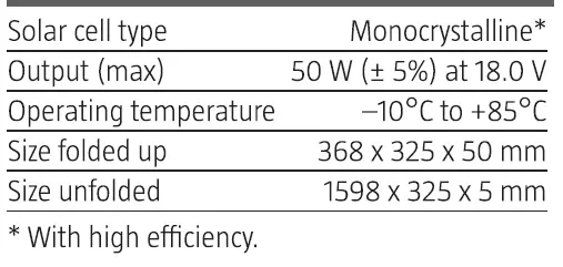 anslut 013674 Solar LED Charger 3