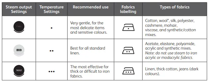 Tefal-Express-Plus-Anti-Scale-High-Pressure-Steam-Generator-12