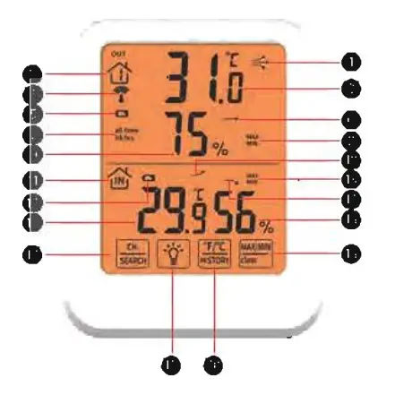 JINGHE MC46 Wireless Indoor Outdoor Digital Hygrometer Thermometer - Display Unit