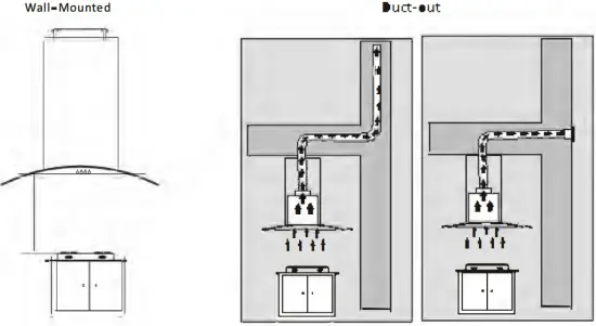 Installation Guidelines