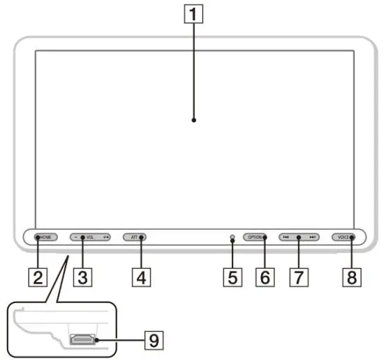 SONY XAV AX8100 Digital Media Receiver - figure 1