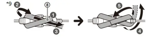 SONY XAV AX8100 Digital Media Receiver - figure 17