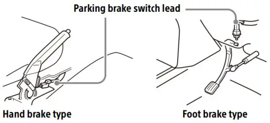 SONY XAV AX8100 Digital Media Receiver - figure 18
