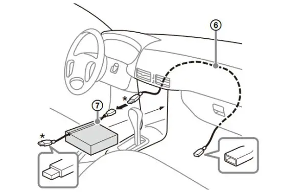 SONY XAV AX8100 Digital Media Receiver - figure 22