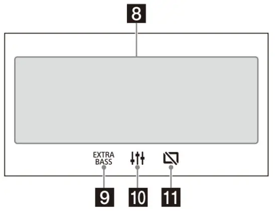 SONY XAV AX8100 Digital Media Receiver - figure 6