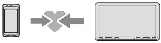 SONY XAV AX8100 Digital Media Receiver - figure 8