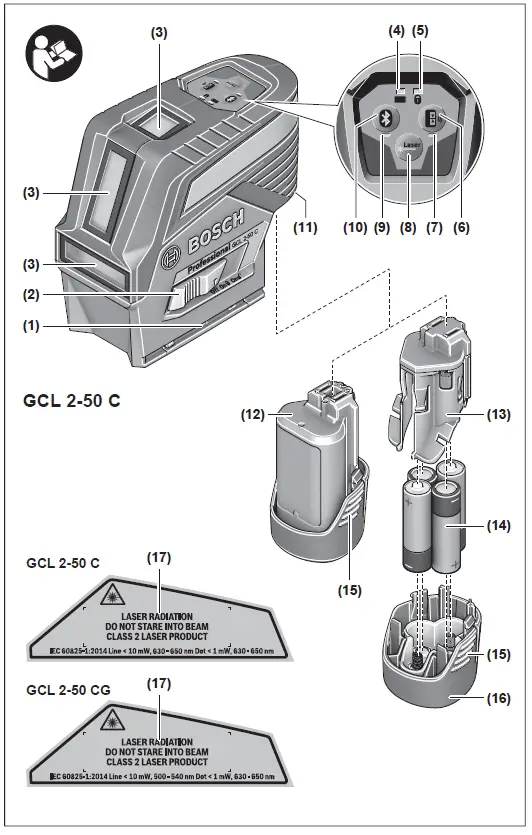 BOSCH-2-50 C-Professional-Combi-Laser-FIG1