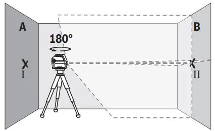 BOSCH-2-50 C-Professional-Combi-Laser-FIG12