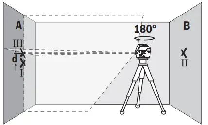 BOSCH-2-50 C-Professional-Combi-Laser-FIG14
