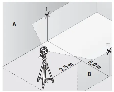 BOSCH-2-50 C-Professional-Combi-Laser-FIG15