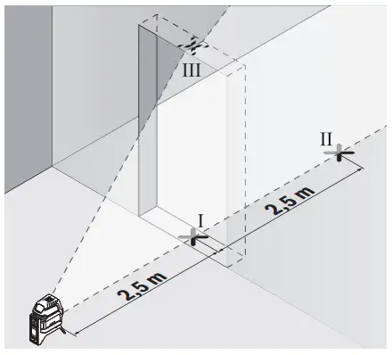 BOSCH-2-50 C-Professional-Combi-Laser-FIG17