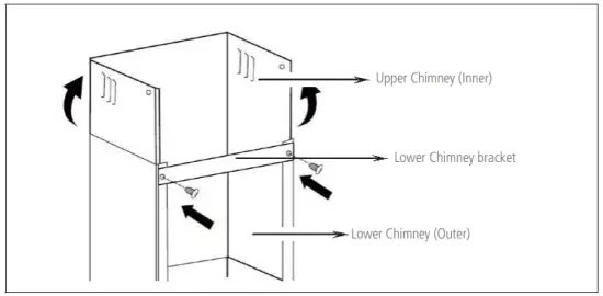 CHIMNEY INSTALLATION