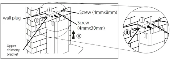 CHIMNEY INSTALLATION